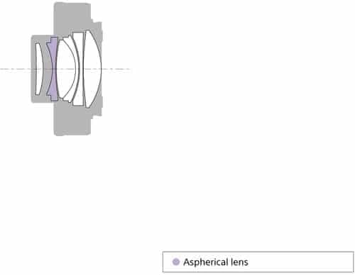Sony SEL14TC FE 1.4x Teleconverter Lens