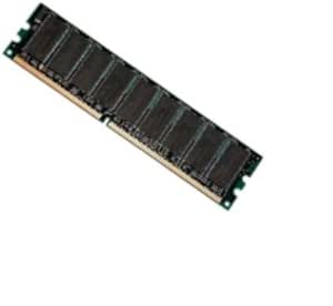 HP 348106-B21 8GB PC2-3200 DDR2 Server Memory Kit — main product image