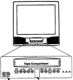 RCA T25061 25-Inch CRT Tube TV with Built-in VCR