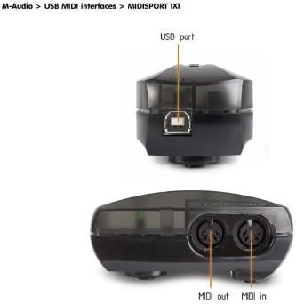 M-Audio Midisport 1x1 USB MIDI Interface - 16 Channels