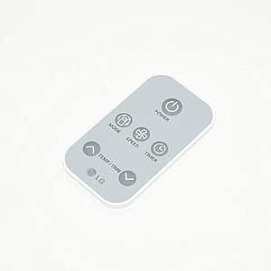 LG ZENCOV31630301 COV31214201 Remote Control