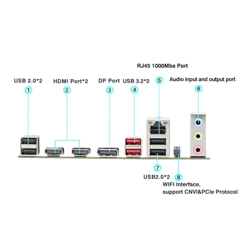 VEDFOI LGA115X Motherboard with Onboard ES Processor — main product image