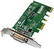 Lenovo ADD2 DVI-D Monitor Connection Adapter — main product image