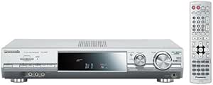 Panasonic SA-XR70S 6.1 Channel Surround Receiver Silver — main product image