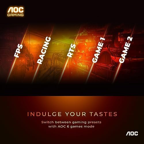 AOC Q27G3XMN 27" Mini LED Gaming Monitor 180Hz