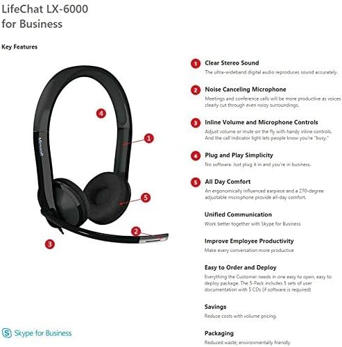 Microsoft LifeChat LX-6000 USB Business Headset