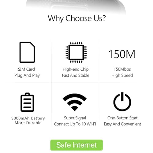 Generic 4G LTE Portable WiFi Router, USB-Powered 300Mbps Hotspot — main product image