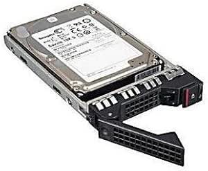 Lenovo 0C19502 ThinkServer 1TB 7.2K SATA HDD — main product image