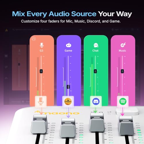 MAONO G3 Dual-USB Gaming Audio Mixer with XLR Input — main product image