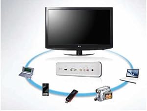 LG LGE-IDS-20G iPod Docking Station RJP-201M — main product image