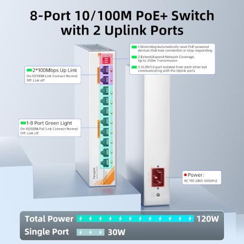 Farsiglink 8-Port Gigabit PoE Switch with Dual Uplinks — main product image