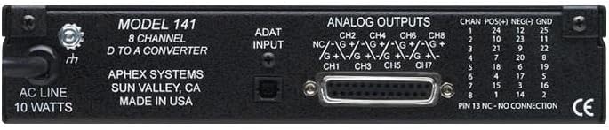 Aphex 141B 8-Channel ADAT Analog Converter