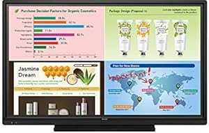 Sharp PNL603W 60" 1080P HD Touch Display