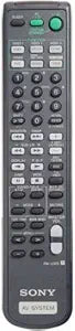 Sony RM-U305S AV System Remote Control