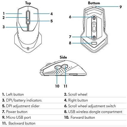 Alienware AW610M Lunar Light Wired/Wireless Gaming Mouse