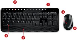 Microsoft M7J-00001 Wireless Desktop 2000 USB NA