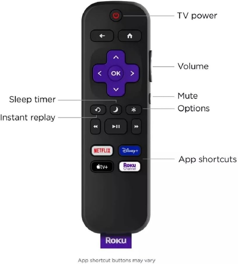 Roku 43R4A4 43-Inch 4K HDR Smart TV Renewed