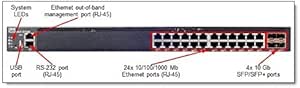 Lenovo DCG 00AY121 TS RackSwitch G7000 Power Cable