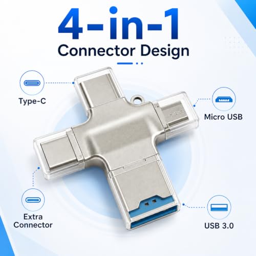 VVIA 4-in-1 TF Card Reader with Type-C and Micro USB — main product image
