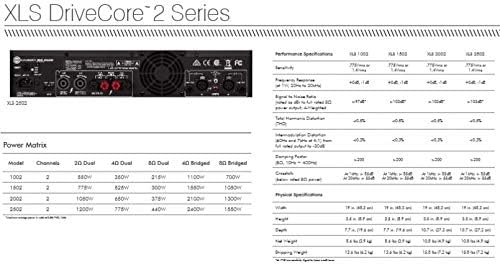 Crown XLS2502 775W Two-Channel Power Amplifier