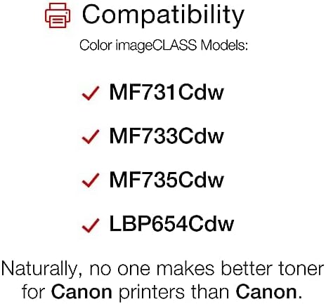 Canon CRG-046 CMYK Toner Set - Genuine Color Cartridge Bundle