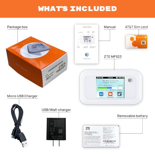 EVDO-LINK AT&T Velocity MF923 Portable 4G LTE WiFi Hotspot — main product image