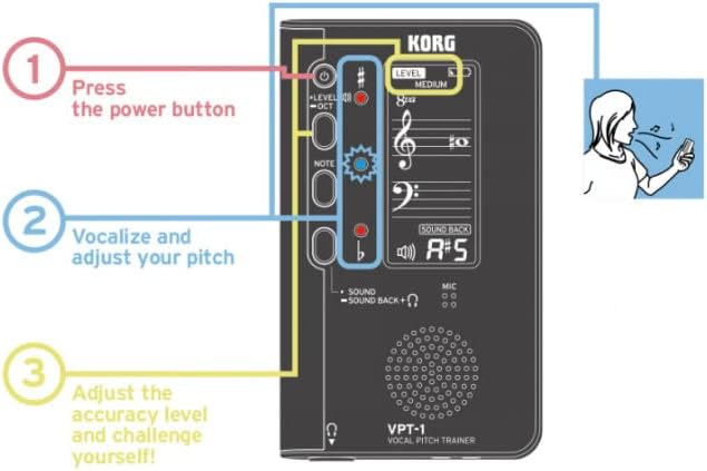 Korg VPT-1 Vocal Pitch Trainer Tuner Silber
