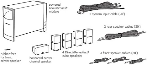Bose 350664-1110 Acoustimass 10 Series IV Home Theater System