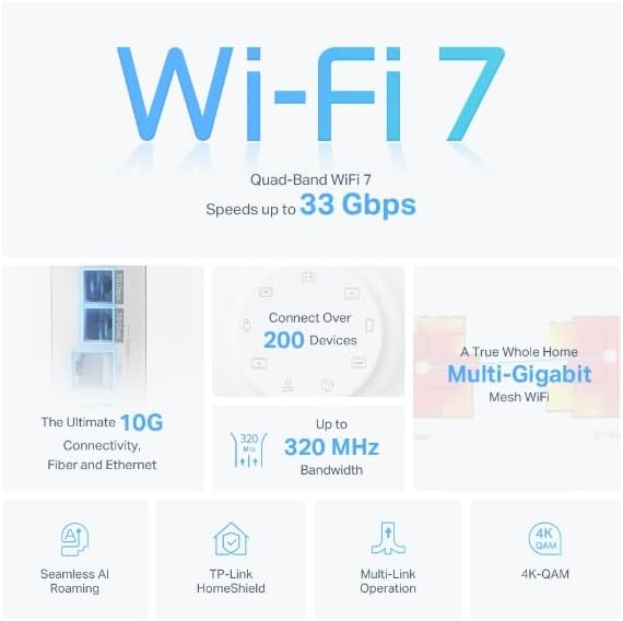 TP-Link WiFi 7 Mesh System Deco BE95 BE33000 Whole Home 3-Pack