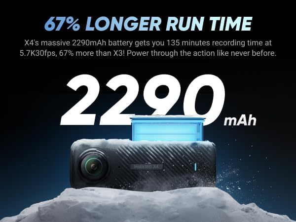 Insta360 X4 8K 360 Action Camera Basic Bundle