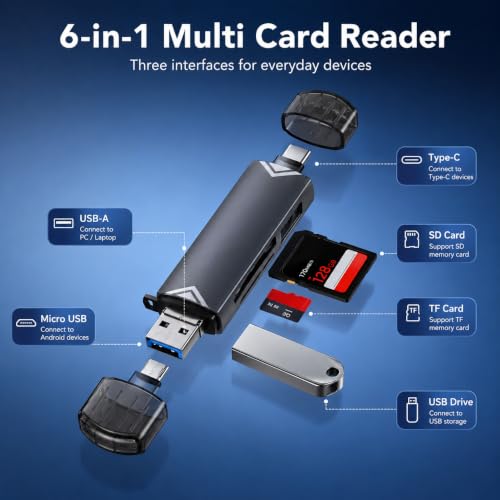 VVIA 6-in-1 USB 3.0 SD and microSD Card Reader — main product image