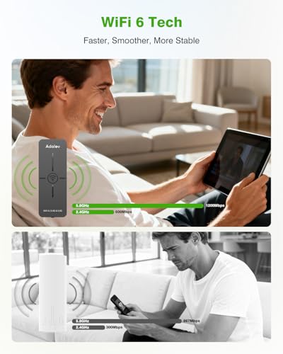 AdaLov WiFi 6 Point-to-Point Wireless Bridge — main product image