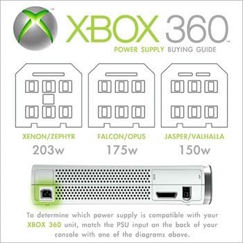 Microsoft DPSN-186CBA 203W AC Adapter for Xbox 360 (Xenon/Zephyr)