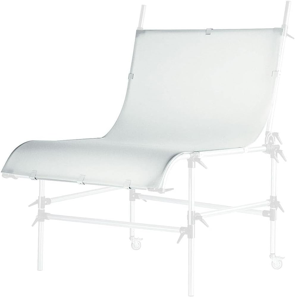 Manfrotto 220PX White Plexiglass Panel for Still Life