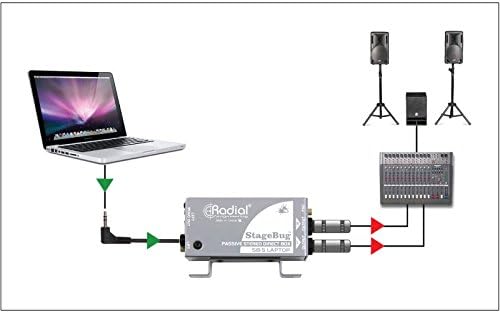 Radial Engineering StageBug SB-5 Passive Laptop DI Box
