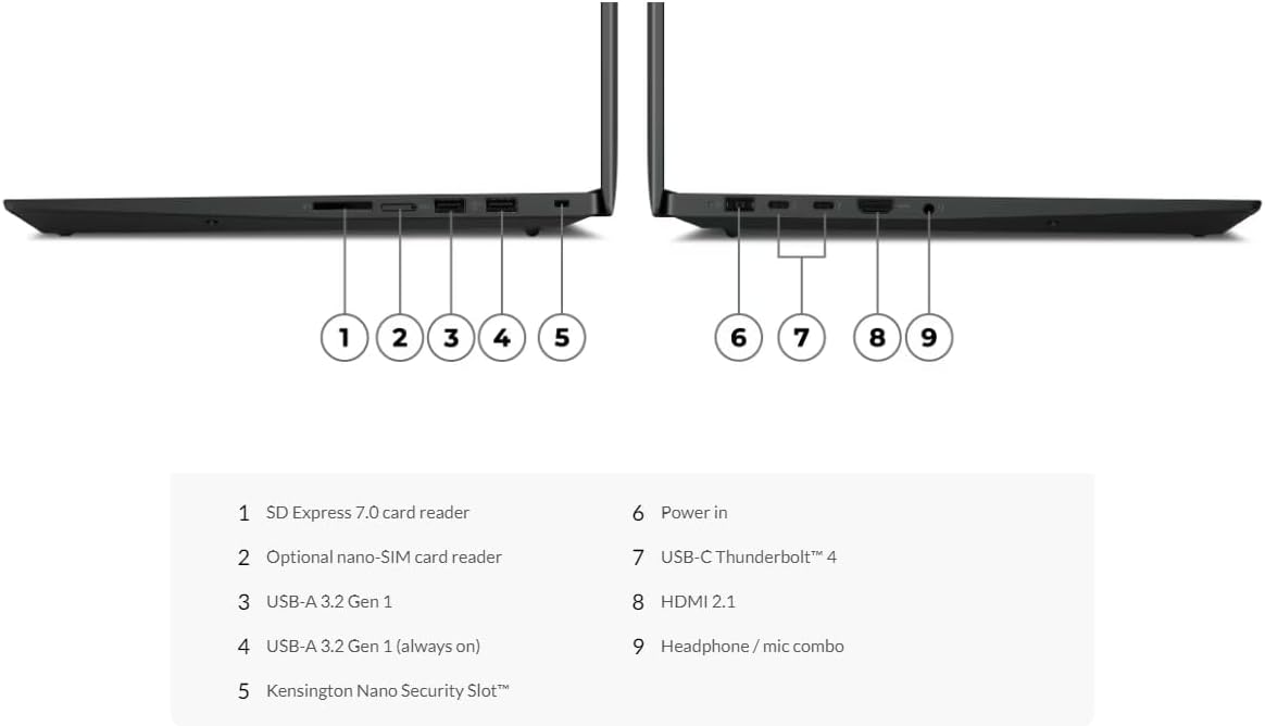 Lenovo 21FV002EUS ThinkPad P1 Gen 6 4K OLED