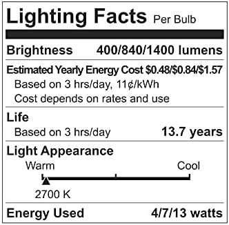 GE 24095 Soft White 3-Way LED Bulb