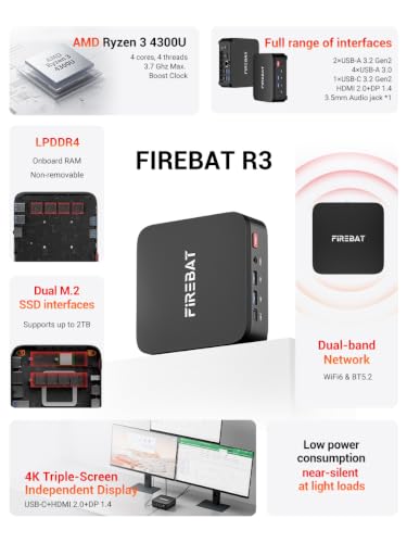 FIREBAT Ryzen 4300U Mini PC with Triple 4K Display Output — main product image