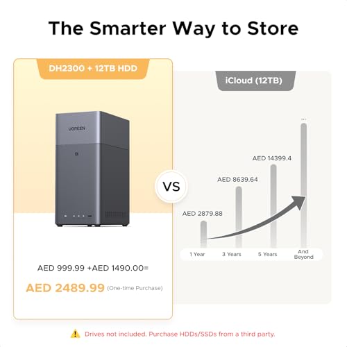 UGREEN DH2300 2-Bay Diskless Desktop NAS Enclosure — main product image