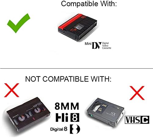 Panasonic PV-GS150 MiniDV Camcorder USB Transfer Bundle