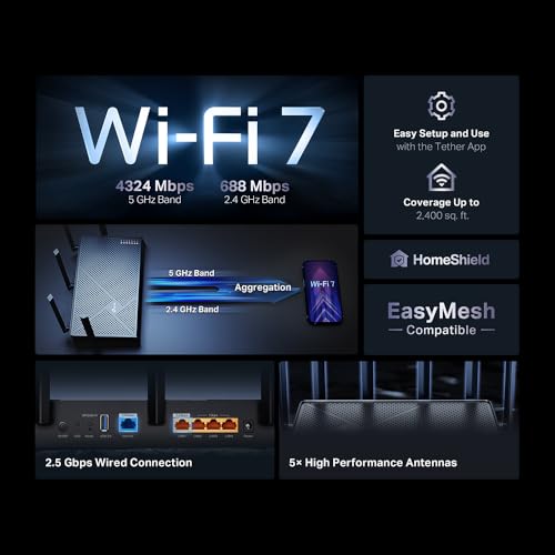 TP-Link Archer BE260 Dual-Band WiFi 7 BE5000 Router — main product image