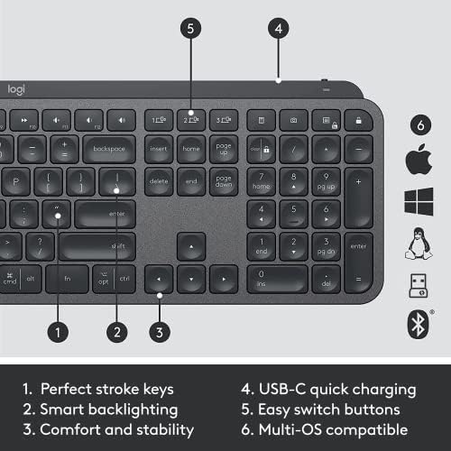 Logitech 920-010923 MX Keys Business Combo Graphite