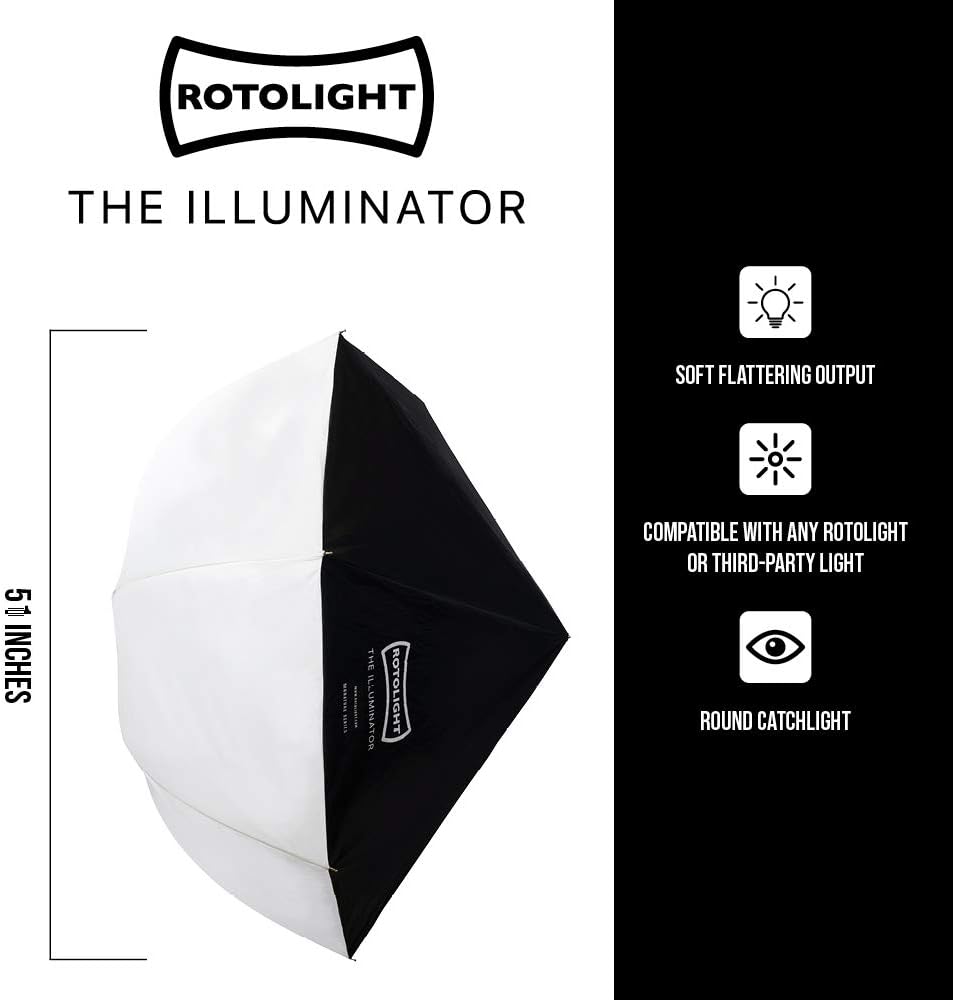 Rotolight Illuminator LED Light Modifier Bundle