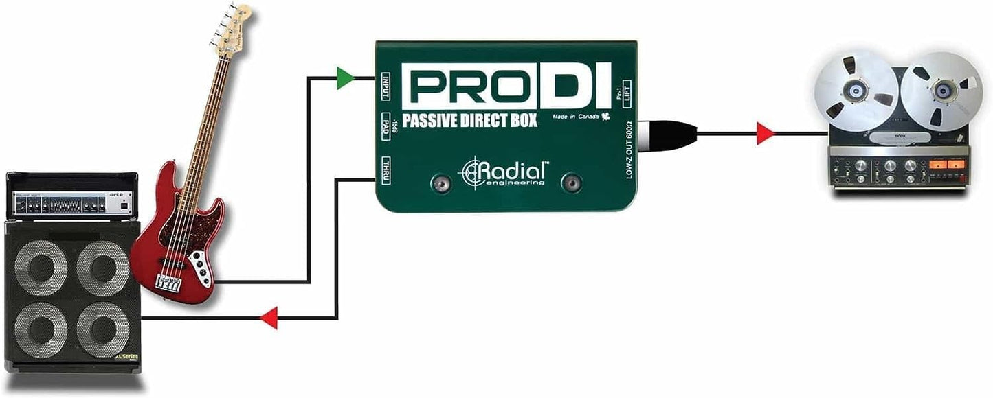 Radial Engineering R8001100 Pro DI Passive Direct Box