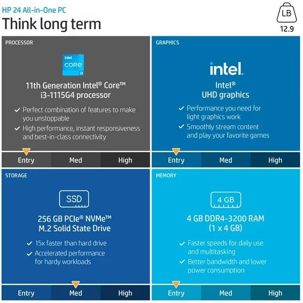 HP Intel Core i3 24 All-in-One PC, 256GB SSD