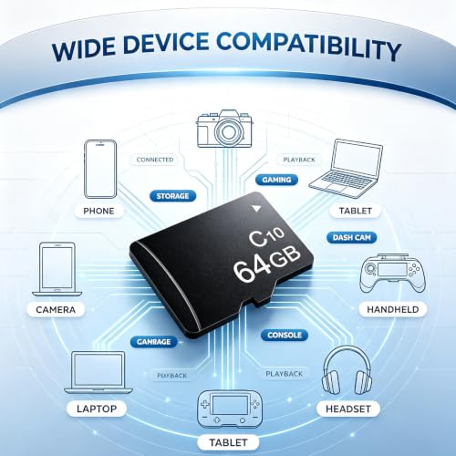 Wellnk-iot 64GB Class 10 MicroSD Memory Card — main product image
