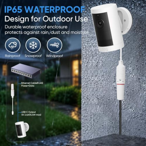 URELEGAN PoE to USB-C Power Converter, IP65 Weatherproof — main product image