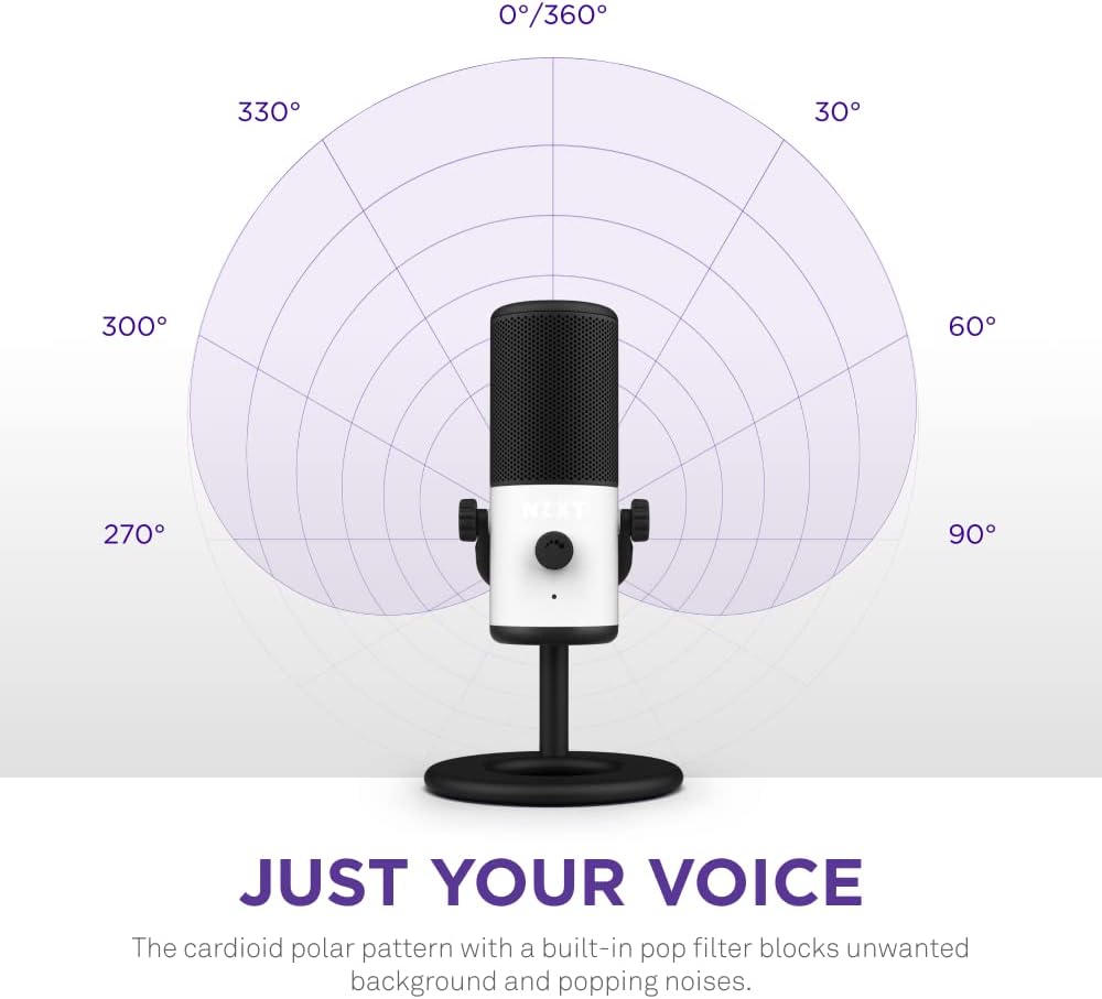 NZXT AP-WMMIC-W1 Capsule Mini USB Microphone White