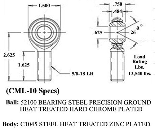 QSC 5/8 X 5/8-18 Economy 4-Link Rod End Kit