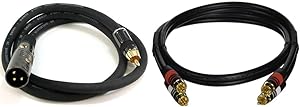 Monoprice XLR Male to RCA Male & 2 RCA Audio Cable Bundle